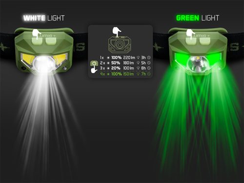 Delphin LUMIS fejlámpa 3W/220lm/1000mAh